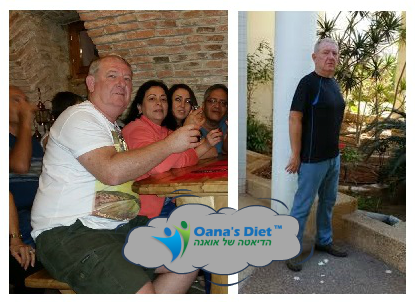 איתמר דורפמן