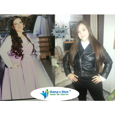 זהבית בן שושן