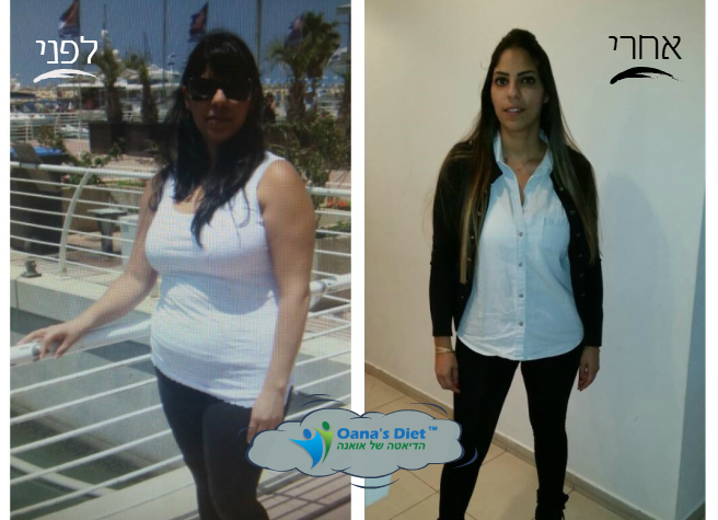 לימור אביטבול