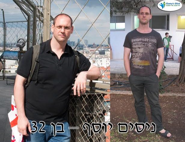 ניסים יוסף