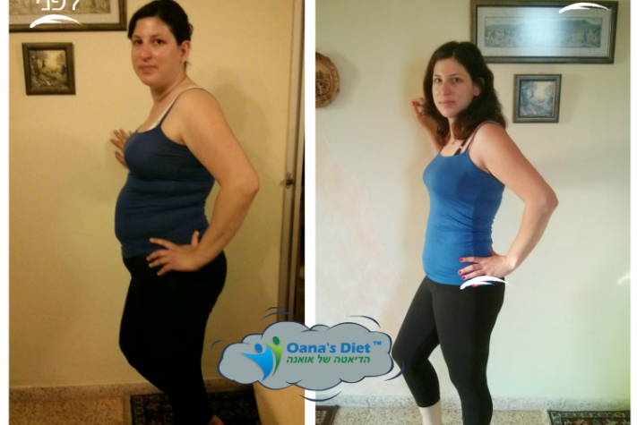 סיון גרשונוב